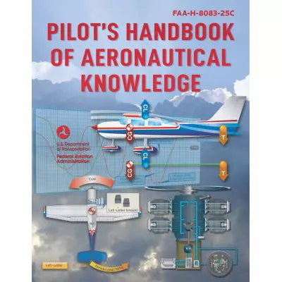 Pilot's Handbook of Aeronautical Knowledge (2023) - FAA-H-8083-25C